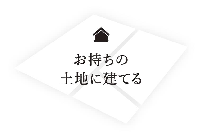 お持ちの土地に建てる